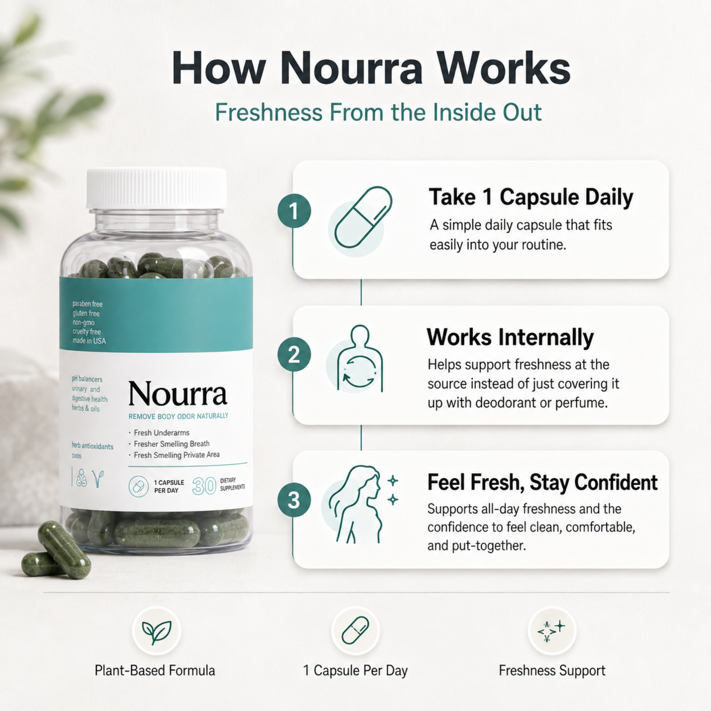 Nourra Fresh Cleanser